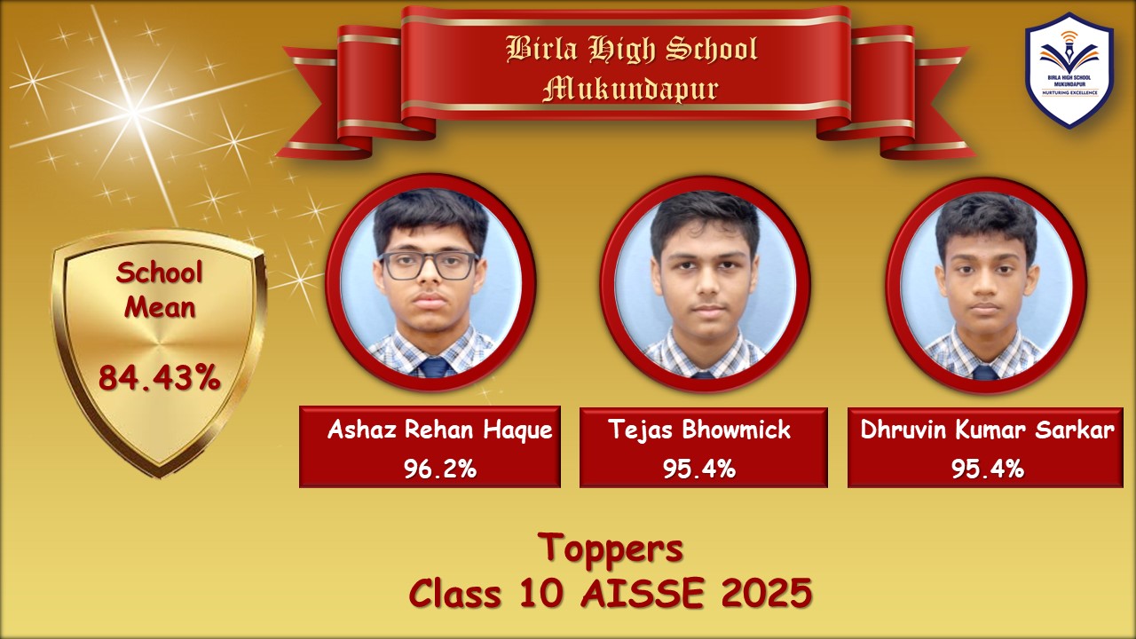 Birla High School Mukundapur