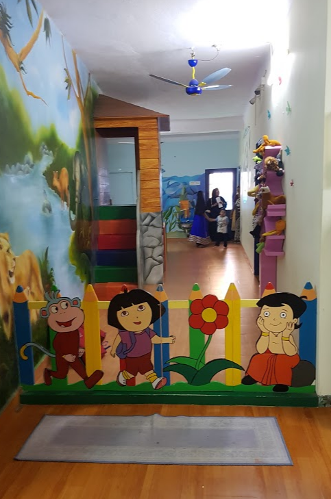 Kidzee chennai-Image